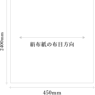 規格サイズ